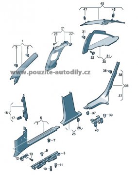 Panel sloupku A vlevo nahoře, Audi A6 C6 4F0867233F S41